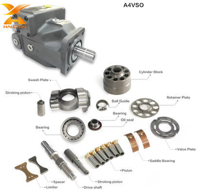 OEM 水力ピストンポンプ A4vsoシリーズ A4vso71 A4vso125a4vso250 A4vso355 建設機械用水力ピストンポンプ